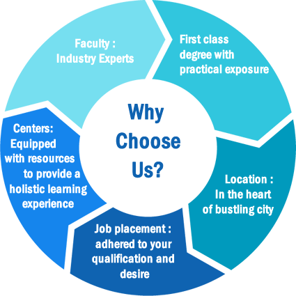 Medivaanta Pharmaceuticals