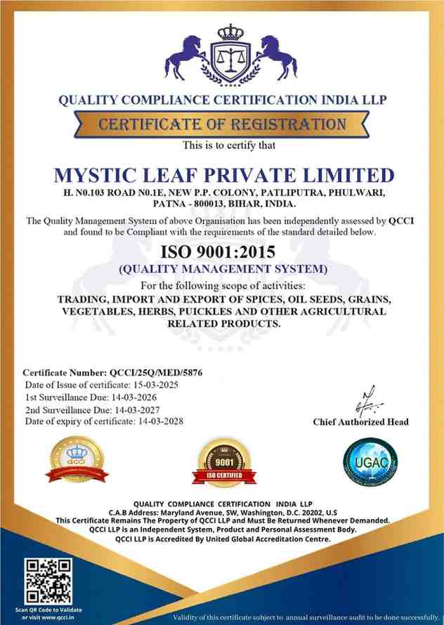 FSSAI Certificate