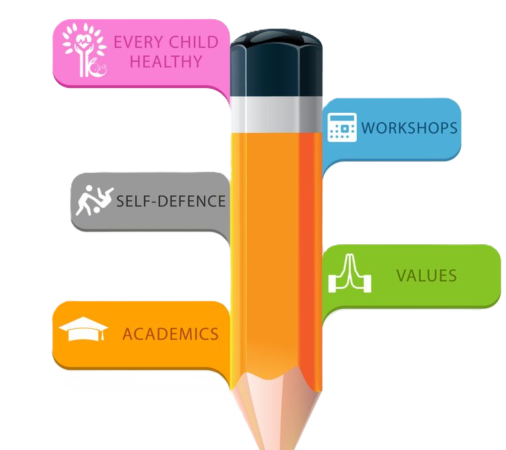 Family Strengthening