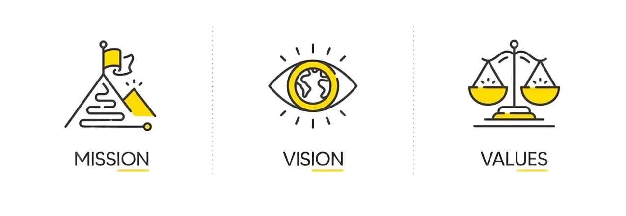 Organization Banner showcasing our mission and vision